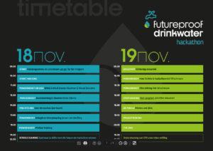 programma futureproof drinkwater hackathon