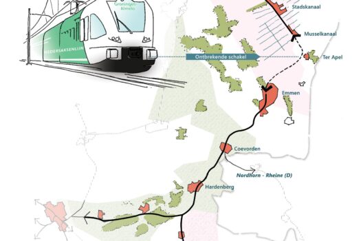 Bouwsociëteit Aedificium  daagt gemeenten uit nu plannen te maken voor woningbouw langs de Nedersaksenlijn