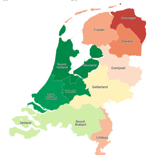 Groningers bijna kwart van inkomen kwijt aan energie, laagste energiequote in Flevoland
